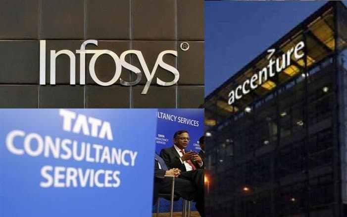 HR Insights: TCS, Infosys, Accenture to cover Covid- vaccination cost for employees - SightsIn Plus
