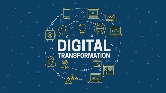 Latest news: Managing Human Experience- Key to Digital Transformation Adoption - SightsIn Plus