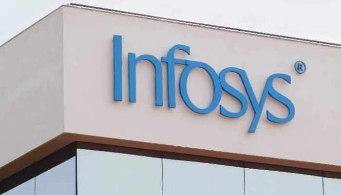 Infosys is Hiring 34 Freshers and 1400 Lateral Roles in India