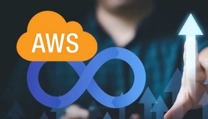 SightsIn Plus Article: AWS DevOps Internship Program Launched by Amazon Web Services