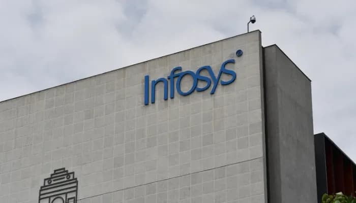 SightsIn Plus Article: Infosys Annual Disclosures Reveal Rapidly Aging Workforce Trends