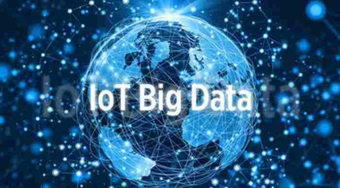 Impact of Big Data & IoT on Employee Engagement