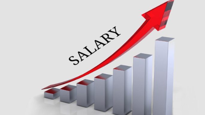 Indian companies to offer better salary hikes in 2021: Aon