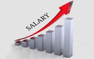 Salary hikes in this year 2022