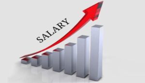 Average India increment is expected to be 9.0% in 2024, Deloitte
