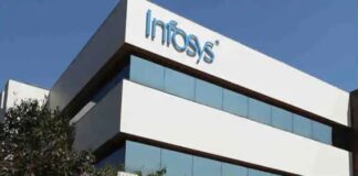 Infosys is hiring for 691 Entry Level Jobs in India; Apply Now!