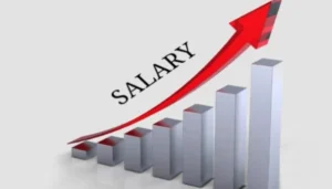 India’s Auto Industry to Offer 10.1% Salary Hikes in FY26