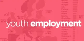 Employment-Linked Scheme Offers ₹15,000 to First-Time Workers